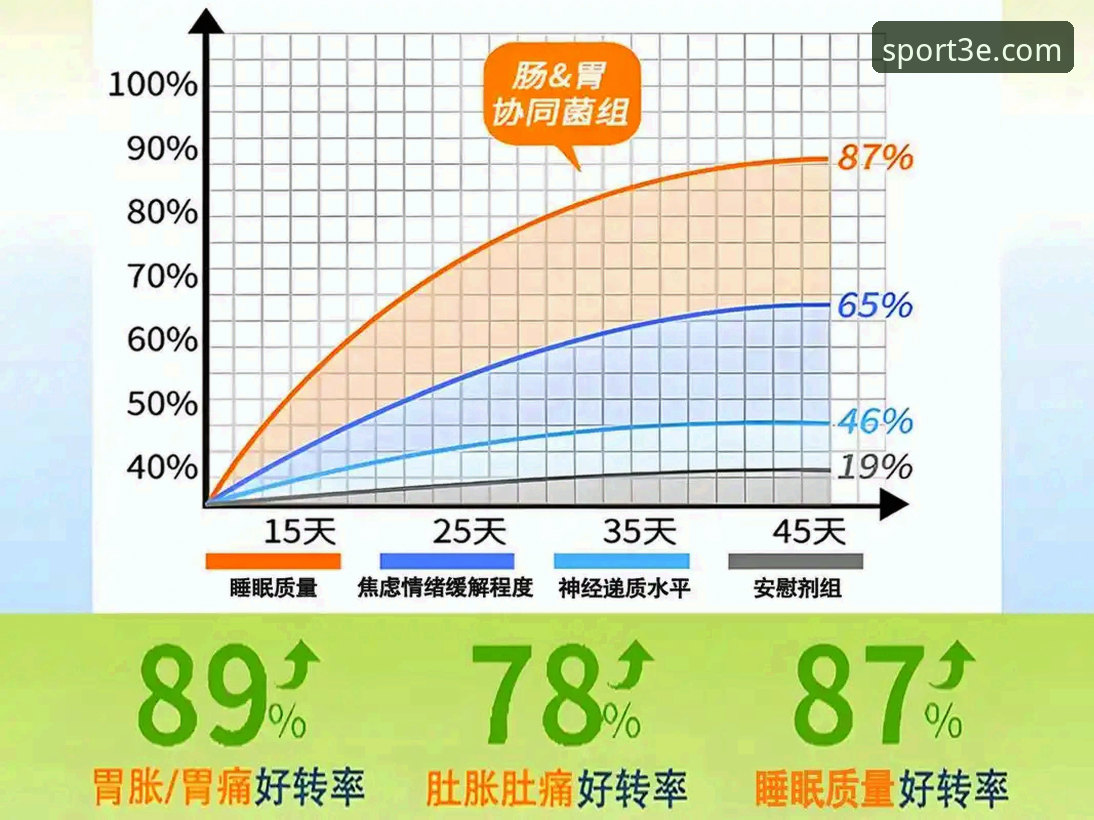 资深体育用户亲测：三亿体育APP下载安装全流程实战经验分享